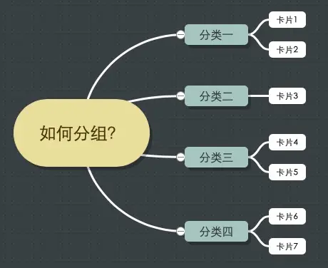 贵州轮胎（000589）2025年半年度管理层讨论与分析